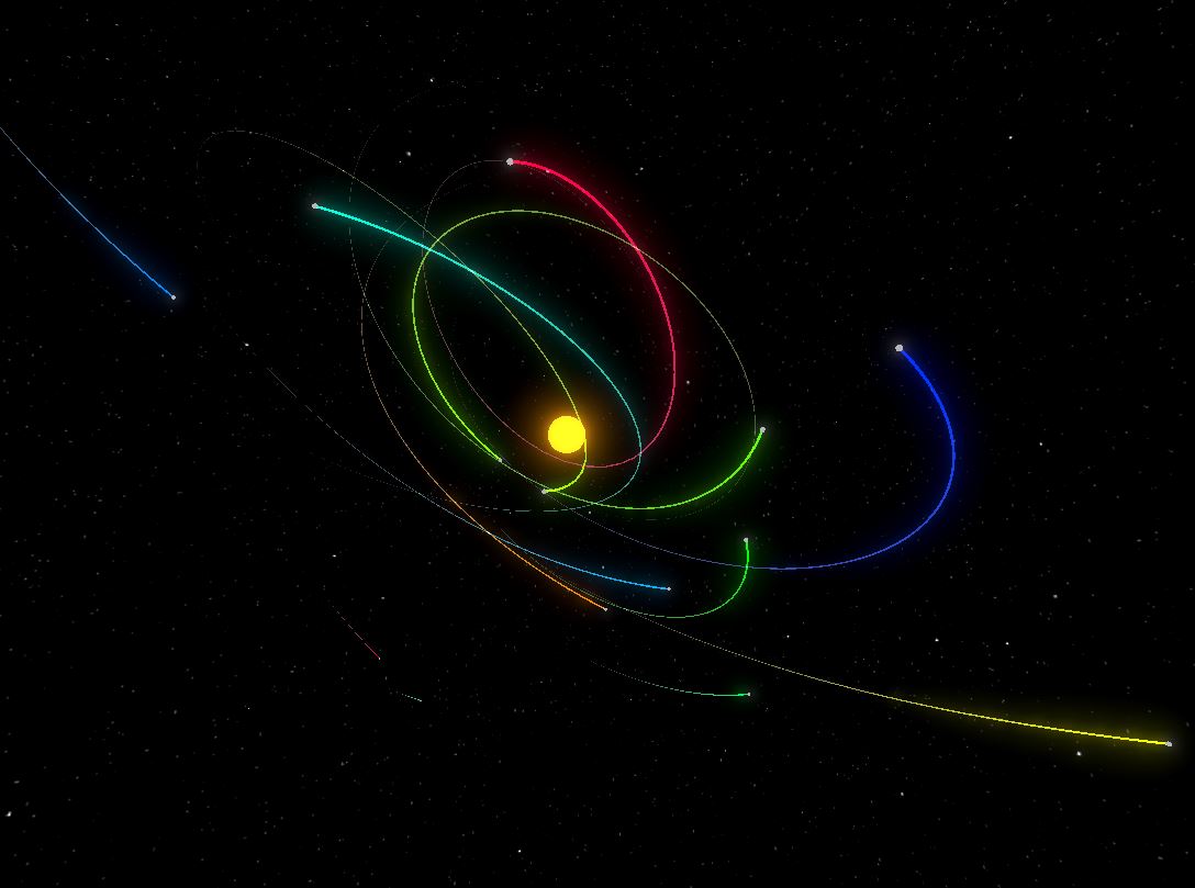 Orbit Sandbox